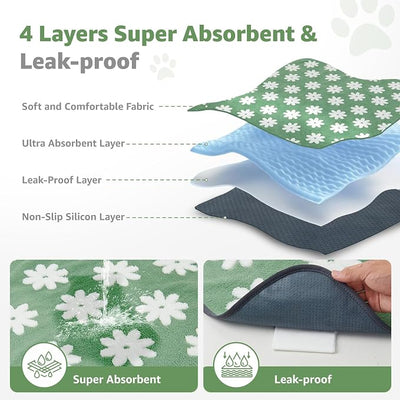 LOOBANI Washable Puppy Pads: Waterproof Reusable Pee Pads for Dogs, Non-Slip and Leak-Proof Dog Pee Mat, Absorbent Dog Training Pads for Puppy Playpen, Crate, Potty Training (36"x24", 2 Packs)