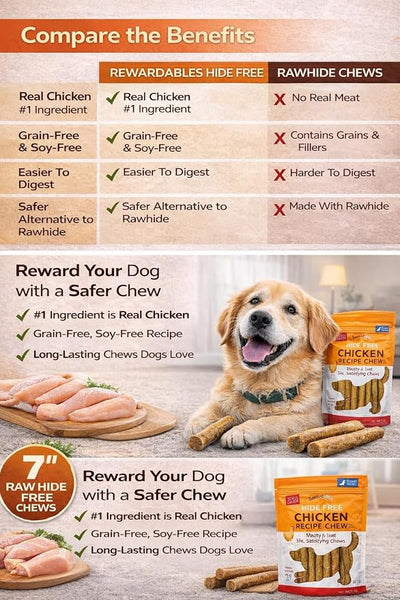 Rewardables Hide Free Chicken Recipe Chews, 10 Count | Easily digestible rawhide alternative with real chicken first, grain-free formula ideal for sensitive stomachs