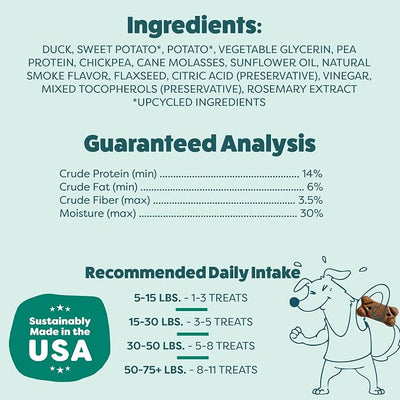 Shameless Pets Soft & Chewy Dog Treats, Lucky Ducky Meaty Tenders, 8oz – Real Duck is 1st Ingredient – Grain Free, No Corn or Soy – Digestive Support – for Small, Medium & Large Dogs