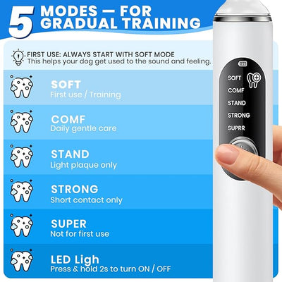 Pet Ultrasonic Tooth Cleaner,Dog Plaque Remover Tool,White | dog teeth cleaning,plaque remover for teeth,dog tartar and plaque remover,plaque off for dogs,5 Mode Pet Teeth Cleaning Kit