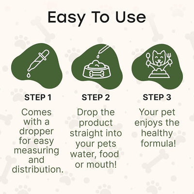 Milk Thistle for Dogs and Cats | Liver Cleanse Detox & Repair with Dandelion Root | Kidney Support Supplement| Herbal Remedy | Denamarin for Dogs| Natural Liquid Vitamins| Bacon Flavor | 2 oz (60 ml)