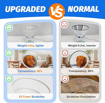 Dog Cone Collar with Soft Liner to Stop Licking, Elizabeth Recovery Collar After Surgery for Large Medium Dogs, Comfortable Pet Head Cone Alternative for Neutering Spay Injury (M)