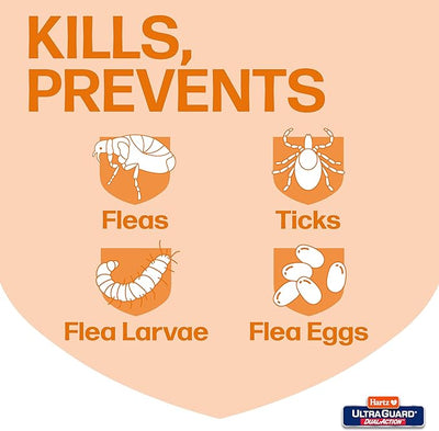 Hartz UltraGuard Dual Action Flea & Tick Topical Dogs & Puppies Treatment & Prevention, 6 Months, 60+ lbs