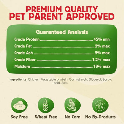 Chewmasters Chicken Coins Training Dog Treats - Real Chicken, Low Fat, Wheat-Free and Gluten-Free Protein Packed Dog Chicken Treats, No Corn or Soy, Healthy Bites for Training, 2 lb