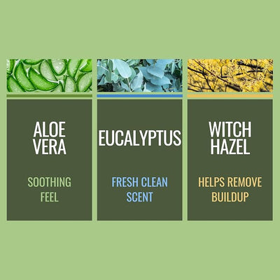 NOVEHA 300PCs Dog Ear Cleaner Wipes, Daily Ear Cleaner for Dogs & Cats - Stop Ear Itching with Aloe, Eucalyptus & Witch Hazel Ear Wipes for Dogs - for Odor Control, Dirt and Wax Removal, Unscented
