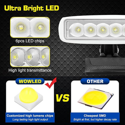 Upgrade LED Boat Lights with On/Off Switch, Super Bright Solid Waterproof Spotlight with Clip on Mount, Dual Power White T-Top 12V Marine Light Bar Spreader for Boat Dock Decking Truck Night Fishing