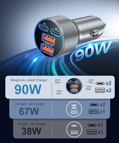 90W Car Charger USB C, Besgoods Dual 45W USB C iPhone 17 Pro Max Fast Charging Cigarette Lighter Adapter with 6ft Type C Cable for iPhone 16 15 Galaxy S26 S25 Ultra S24 S23