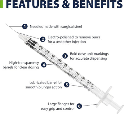 Easy Touch U-100 Pet Insulin Syringes for Dogs & Cats – 29G 0.3cc 1/2" Needle, Half-Unit Markings for Precise Dosing, Compatible with U-100 Insulin, Box of 100