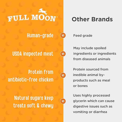 Full Moon Essential Chicken Savory Bites 9.0 oz (Pack of 2)