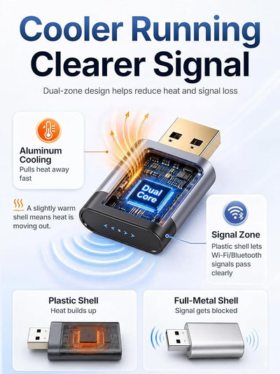 Wireless CarPlay Adapter for Apple Daily Commute, Wired to Wireless | Ultra Mini, Cooling Design, Fast Stable Connection, Easy to Set Up, USB C/A, Bluetooth 3s Reconnect, Maps Music Calls