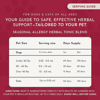 Animal Essentials Seasonal Allergy Treatment for Dogs - Liquid Herbal Support for Dogs & Cats, Wellness Supplement for Sensitive Skin & Seasonal Comfort, Licorice Tincture, 100% Organic - 2 fl oz
