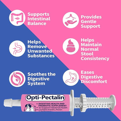 30cc-Anti-Diarrheal Support for Dogs & Cats –Digestive Relief Oral Paste with Kaolin, Pectin & Probiotics – Helps Soothe Upset Stomach & Firm Loose Stool