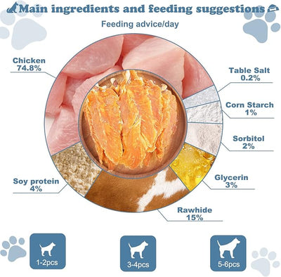 Chicken Jerky Twist Rawhide Dog Treats Sticks 32oz | 74.8% real poultry breast; 66% high protein; 2% ultra low fat; mechanical plaque removal; long lasting daily chew