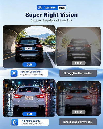 4K+2.5K+2.5K Dash Cam, STARVIS 2 Dash Camera 3-Channel, Free 64GB Card, Dashcam with 5G WiFi GPS, G-Sensor,Loop Recording, HDR, 24H Parking Monitor, Car Dash Cam for Rideshare & Taxi