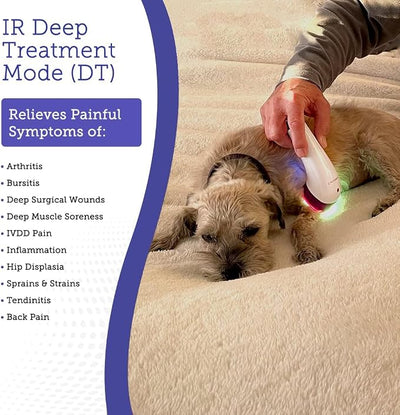 LumaSoothe Light Therapy for Dogs and Pets - LED Light Therapy for Pain Relief, Muscle & Joint Pain, Reduce Inflammation, Heal Wounds, & Clear Skin Problems with 2 Therapy Modes