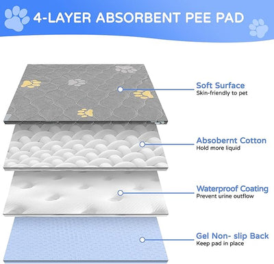 Aitmexcn Washable Puppy Dog Pee Pad, 2PCS 100% Waterproof Whelping Training Mat for Puppy/Senior Dog, Fast Drying Reusable Puppy Pads for Indoor, Outdoor and Car Travel- 18x24'' Llight Gray