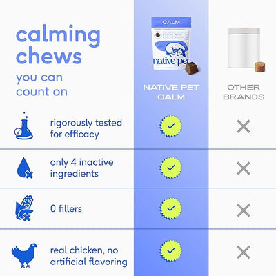 Native Pet Calming Chews for Dogs Medium Breed - 60 Calming Dog Treats - Hemp Seed, Melatonin, L-Theanine - Supports Calm Behavior - 90 Chews