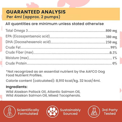PetScy Omega-3 Fish Oil for Dogs – Supports Healthy Skin, Shiny Coat & Joint Mobility | Pure Wild-Caught Fish Oil with EPA & DHA | Natural Dog Supplement for All Breeds & Sizes – 8 fl oz