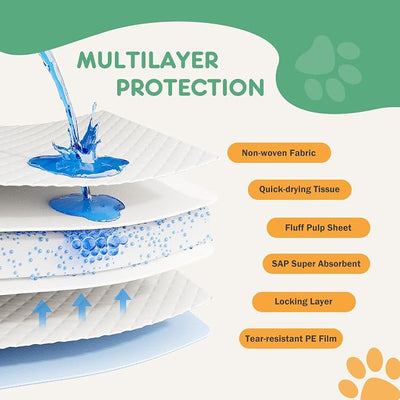 DUMOS 100 Count Puppy Pads for Dogs, 22" x 22" Potty Puppy Training Pad, 6-Layer Dog Cat Pee Pads, Super Absorbency Disposable Pet Leakproof Quick Drying Pad