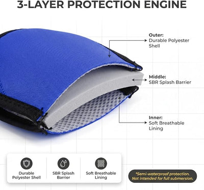 Dog Ear Covers for Bath,Shower,Elastic Dog Ear Muffs Noise Reduction Anxiety Relief,No Flap Ear Wrap Calming Hood for Grooming,Blow Dry,Thunder,Waterproof Ear Protection for Dogs(Blue,L)