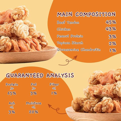 Jungle Calling Beef Tendons for Dogs, Chicken Wrapped Tendons Dog Chews Long Lasting Hip and Joint Supplement for Dogs with Glucosamine (Knotted Bone) (Pack of 2)