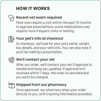 NOVOX® (CARPROFEN Tablets) CAPLETS 100MG 60 CT