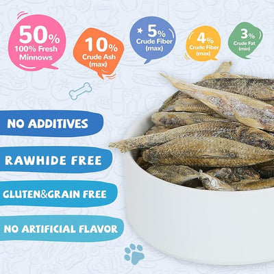 PAWUP Freeze-Dried Minnows Treats for Dogs & Cats, Freeze Dried Duck Treats for Cats Dogs, Rawhide Free Freeze-Dried Raw Food Topper, High Protein