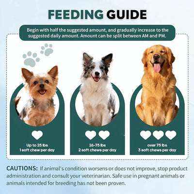 No Poo Chews Coprophagia Deterrent for Dogs, No Poop Eating Deterrent for Dog Provent Stop Dog from Eating Poop Supplement with Digestive Enzymes and Probiotics - 120 Ct