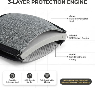 Dog Ear Covers for Bath,Shower,Elastic Dog Ear Muffs Noise Reduction Anxiety Relief,No Flap Ear Wrap Calming Hood for Grooming,Blow Dry,Thunder,Waterproof Ear Protection for Dogs(Grey,S)