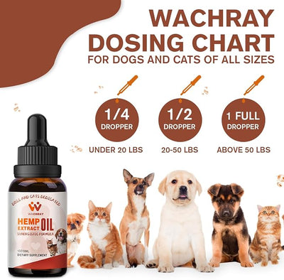 2-Pack, Неmp Oil for Dogs & Cats, Calming Drops Dog Relaxants, Helps Pets with Anxiеty Strеss Slеep & Hip Joints & Αrthritis Sеizures Rеlief, Organic Pet Неmp Oil Drops