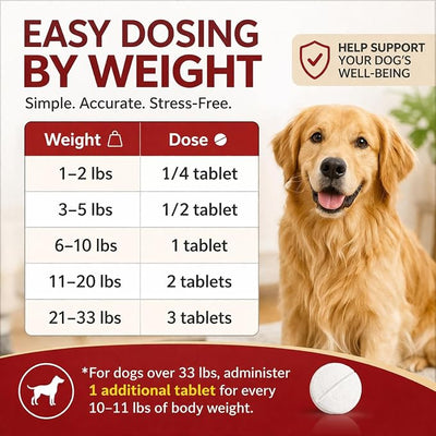 Dewormer for Dogs, Fenbendazole for Tapeworms, Roundworms & Hookworms, 22.2% (222 mg/g) Tablets