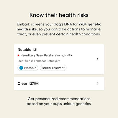 Embark Breed & Health Dog DNA Test - 400+ Breeds, 270+ Health Conditions, Allergy Risk Score, Relatives, and More