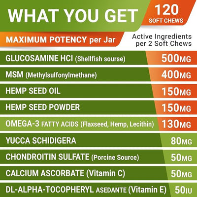 Advanced Hemp + Glucosamine Dog Joint Supplement - Hip Joint Pain Relief - Mobility Chews for Dogs - Chondroitin, MSM, Omega - Made in USA - Lamb Flavor - 120 Hemp Treats
