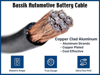 KnuKonceptz Bassik 1/0 Gauge AWG Primary Automotive Battery Power/Ground Wire Cable - Black 10 Feet