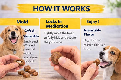 Soft Dog Treat Pouch with Roasted Chicken Flavor - 30 Chewy Dog Training Treats - Easy to Swallow - Veterinary Use in Dogs Only (5.29 oz/150 Grams) Pouch