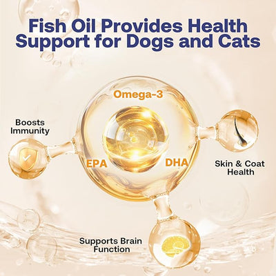 Wild Alaskan Salmon Oil for Dogs & Cats, Fish Oil Omega 3 Supplements with EPA & DHA for Skin & Coat, Immune, Brain, Joint and Heart Health, Dog & Cat Fish Oil Supplements with Pump- 8 oz