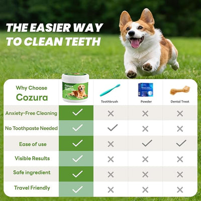 Dog Dental Wipes for Teeth Cleaning - Removes Plaque & Tartar, Effective Toothbrush & Toothpaste Alternative Kit Finger Pet Dental Care Pads, Fresh Breath for Dogs & Cats - 60ct, Unscented