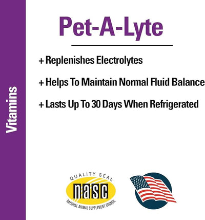 Vet Classics Pet-A-Lyte Oral Electrolyte Solution for Dogs and Cats – Helps Replace Fluids Lost from Pet Dehydration, Diarrhea, Vomiting – Replaces Dog Electrolytes – 32 Oz.