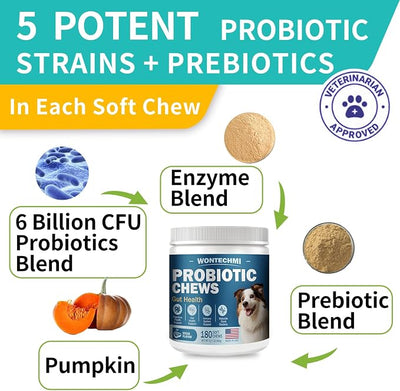 Probiotics for Dogs, Improve Itchy Skin Itchy Ears, Gut Health, Yeast Balance, Allergies, Immunity, Dog Probiotics and Digestive Enzymes with Prebiotics, Reduce Diarrhea (180 Chews, Steak)