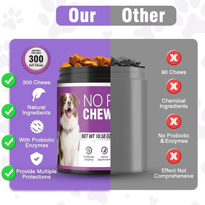 Coprophagia Deterrent for Dogs-Prevent Stop Dogs from Eating Poop Supplement with Digestive Enzymes&Probiotics