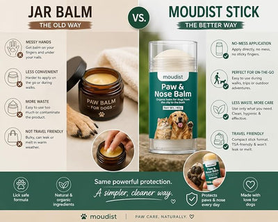 Dog Paw Balm Stick for Dogs & Cats – Lick-Safe Paw & Nose Balm for Dry Cracked Paws – Paw Protector for Hot Pavement & Winter Walks – No-Mess Moisturizing Formula (40g)