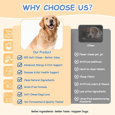 Dog Allergy Chews, Itchy Skin & Paw Licking Support, Probiotics for Dogs, Immune & Gut Health, Seasonal Allergy Formula, Skin & Coat Health, Chicken Flavor Soft Chews, 200 Ct, BlueChampagne
