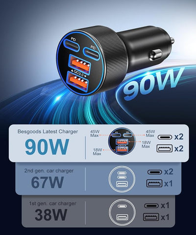 Super Fast Type C Car Charger, Besgoods Dual 45W USB C 4-Port Cigarette Lighter Adapter Compatible with Galaxy S26 S25 Ultra FE S24 S22 iPhone 17 16 15 Pro Max, with 6ft Braided USB C to C Cable