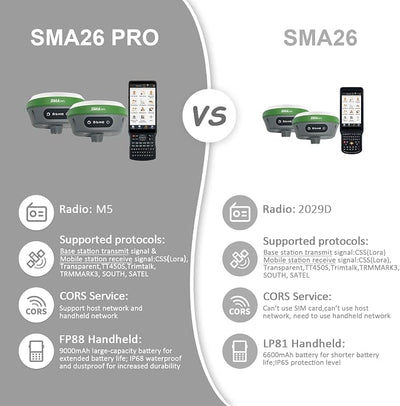 IMU RTK GPS Survey EQUIPEMNT 1cm Accuracy Kilometers Distance Between SMA26 PRO RTK Rover and RTK Base, Work as Base Station for Drones, 0-60° Tilt Surveying(Include Tripod, Pole&Tribrach)