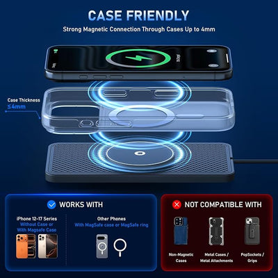 25W Magnetic Wireless Car Charger Pad, REESTECQI for MagSafe Car Charger with 45W USB-C Car Charger, Anti-Slip Wireless Charging Pad for Car Compatible with iPhone 17 16 15 14 13 12 (30CM Cable)