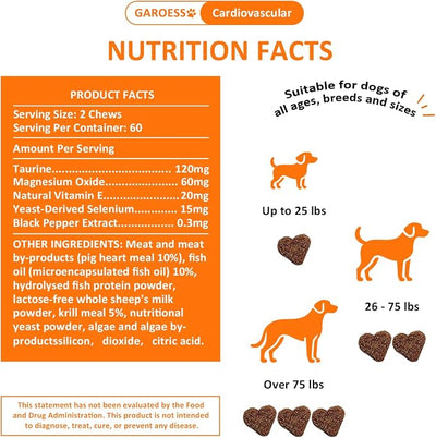 CoQ10 Heart Chew for Dogs, Support Dogs Heart Health, Cognitive & Energy, CoQ10 Chews for Cardiovascular & Gum Health & antioxidant Protection, Bacon Flavor, 240 Count (2 Packs/Trust it)