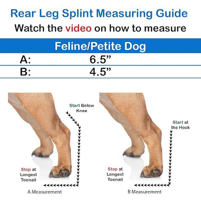 Standard Rear Splint for Dogs with Injuries, Arthritis, Fractures or Sprains, Durable & Lightweight Rear Splints for Rehability Treatment & Post-Surgery Protection for Pets - XXS