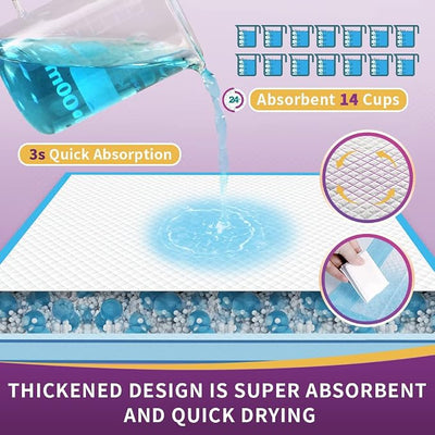 IMMCUTE Extra Large Dog Pee Pads 36"x36"-30 Count | XX-Large Puppy Pee Training Pads Super Absorbent & Leak-Proof | Disposable Pet Piddle and Potty Pads for Puppies | Dogs | Doggie| Cats | Rabbits