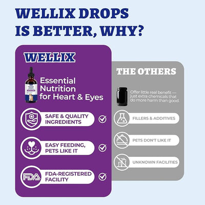 Wellix Liquid Taurine Drops for Dogs & Cats, Supports Heart & Vision 2oz | Cardiac Wellness for Senior Dogs & Cats, Taurine Supplement, with Vitamins for Immune Support, Precise Dosage Control