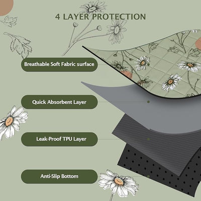 IEUUMLER Washable Pee Pads for Dogs, 2 Pack Non-Slip & Waterproof Pack Whelping Pad, Reusable Washable Puppy Potty Training Pad with Fast Absorbent for Playpen EU007 (Grass Green Daisy, 36"X41"-2pcs)